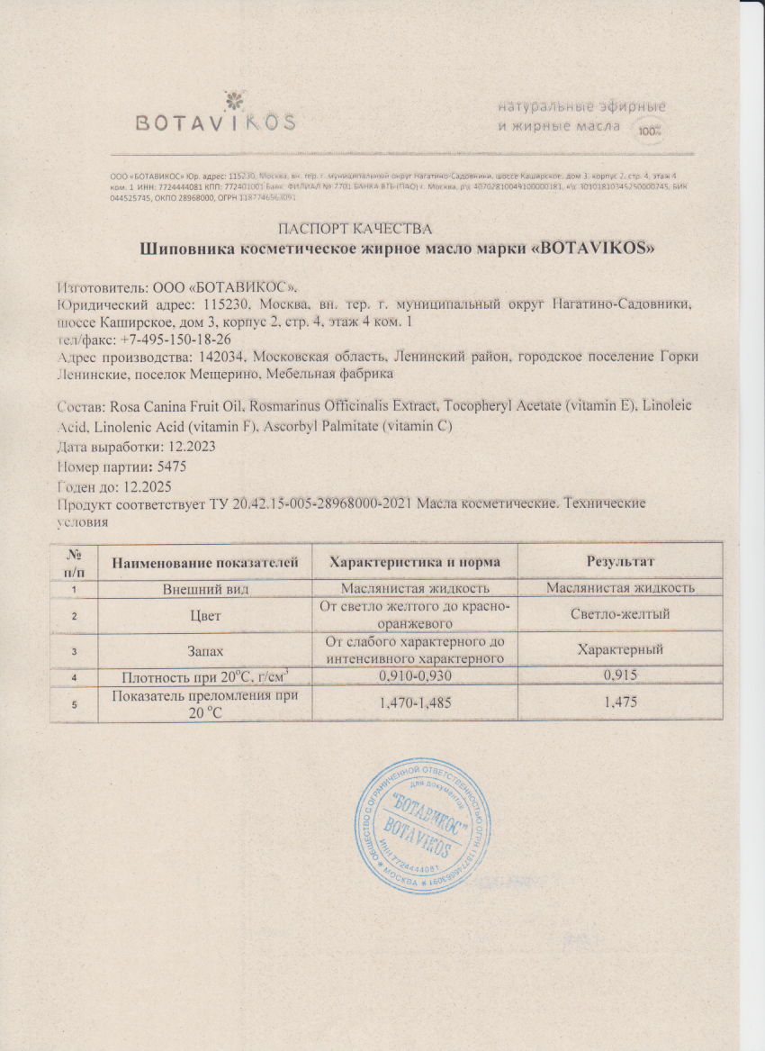 Паспорт №122023
